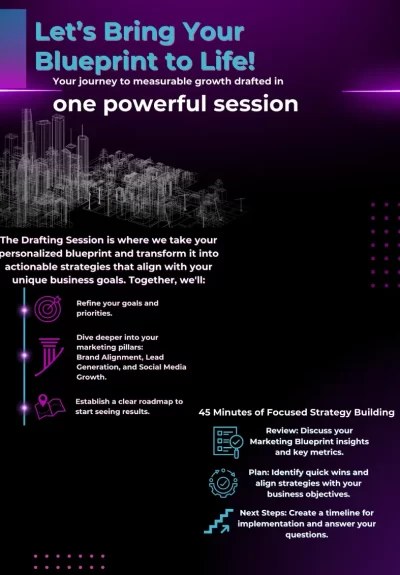 Blueprint Page 13: Sample Marketing Framework