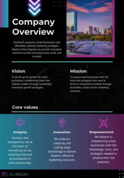 Blueprint Page 3: Sample Marketing Framework