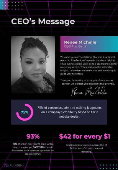 Blueprint Page 4: Sample Marketing Framework