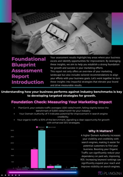 Blueprint Page 6: Sample Marketing Framework