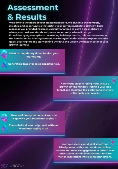 Blueprint Page 7: Sample Marketing Framework